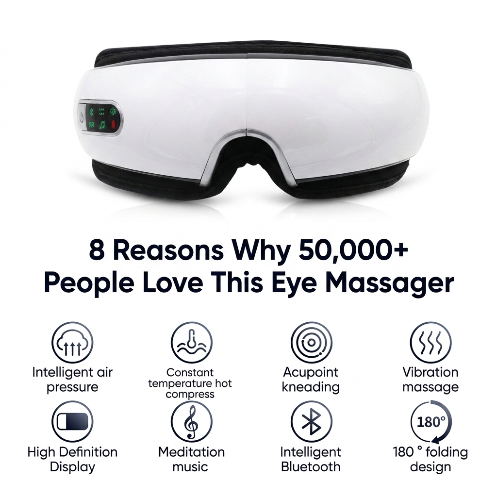 Smart Eye Massager with Heat & Bluetooth –  Relief for Tired & Puffy Eyes
