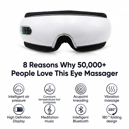Smart Eye Massager with Heat & Bluetooth –  Relief for Tired & Puffy Eyes